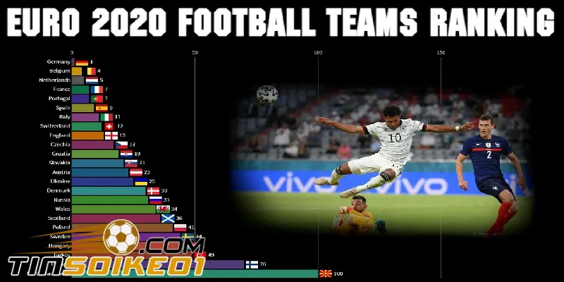 bảng xếp hạng bóng đá tại breve.cc