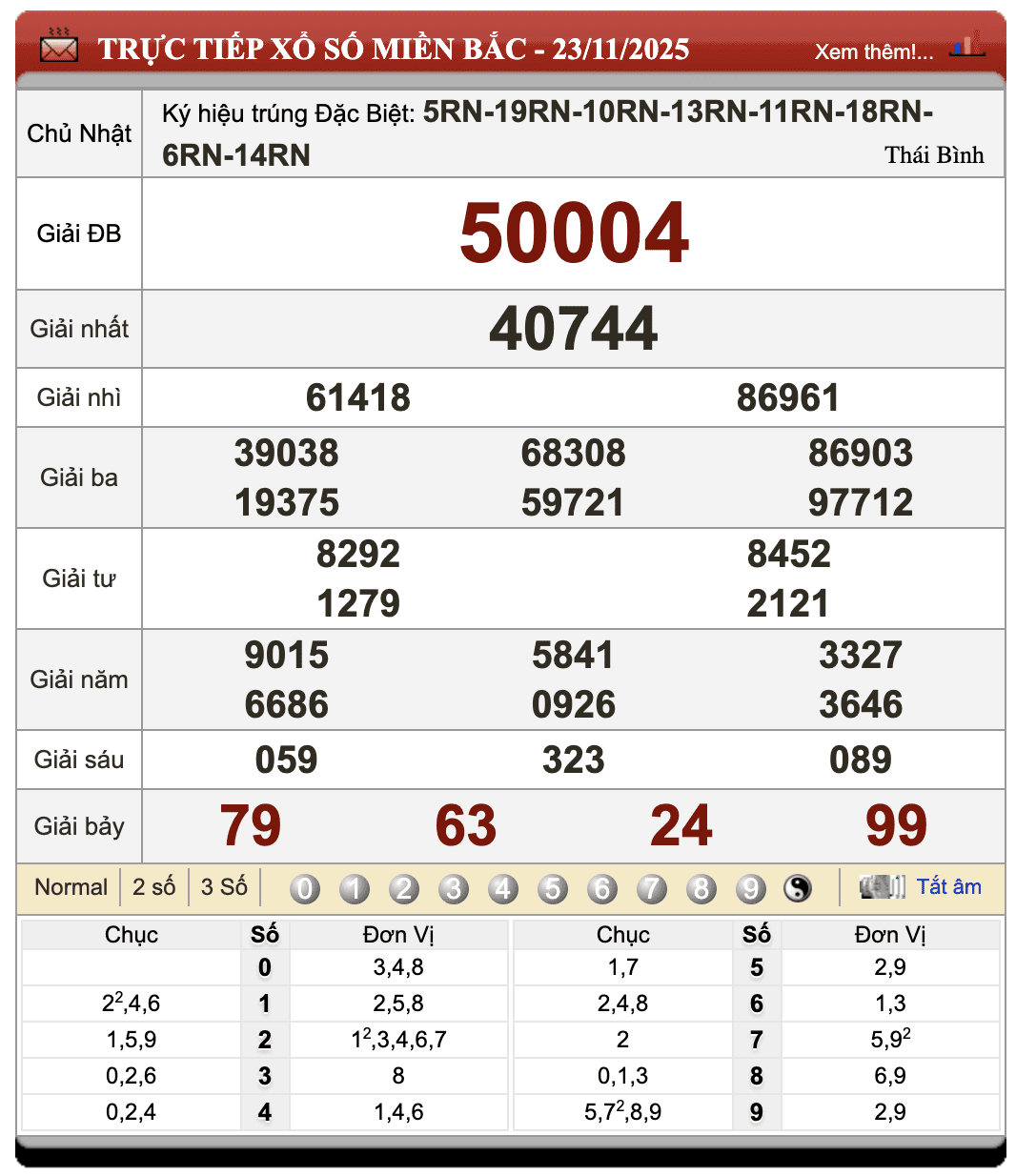 Lô đề trực tuyến