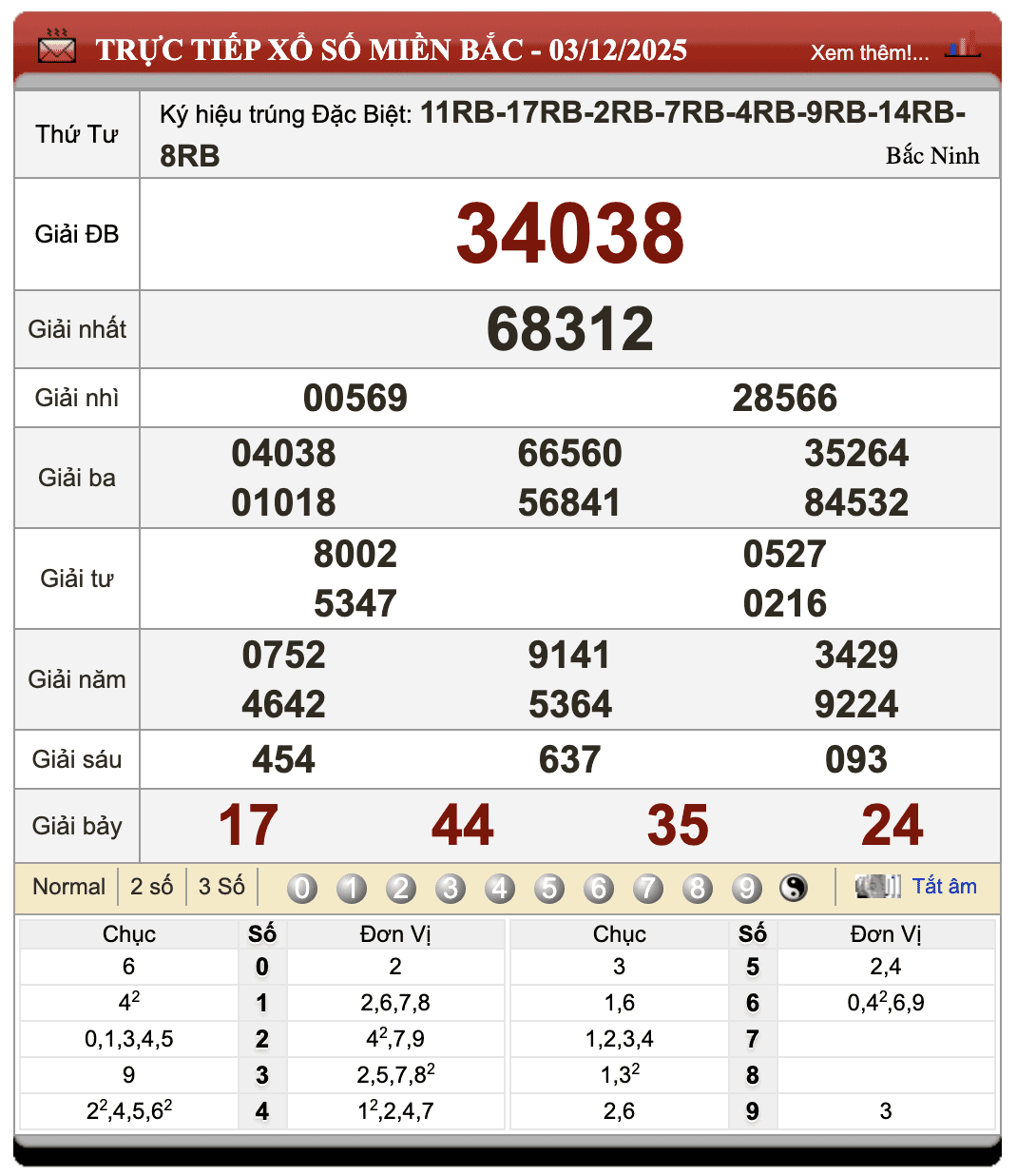 Lô đề trực tuyến
