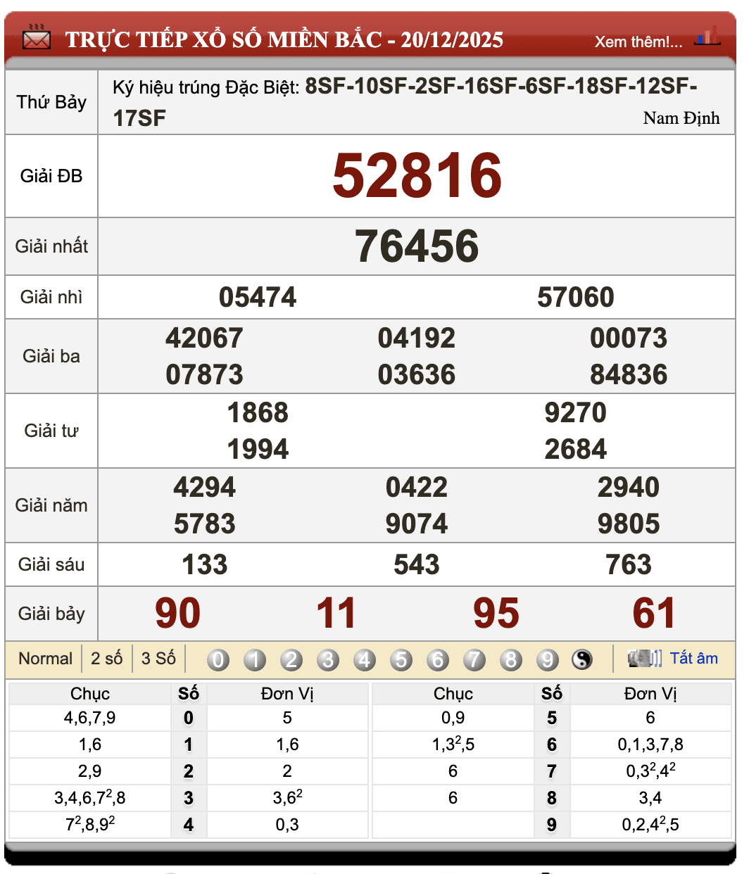 Lô đề trực tuyến
